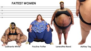 Weight Comparison: The Most FATTEST WOMAN in the World. The Most Overweight Peop