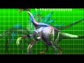 Top 8 Mejores Dinosaurios de DINO REY