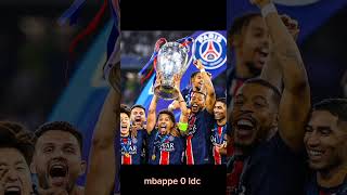 Mbaappe 0 Ldc