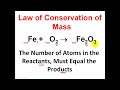 How To Solve Chemical Equilibrium Problems