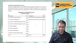 BBA Sem III Final Account of Compnay Date 8 01 2021
