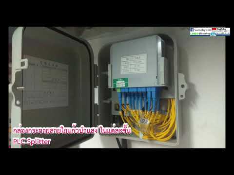 งานติดตั้งระบบ internet FTTX ความเร็ว 1000Mbps เสิร์ฟตรงถึงห้องพัก