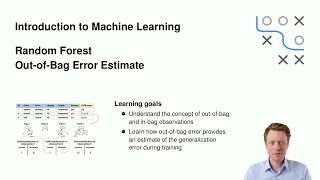 I2ML - Random Forests - Out-of-Bag Error Estimate