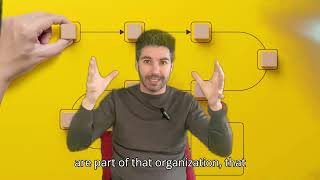 Process Mapping Episode 11 Sipoc