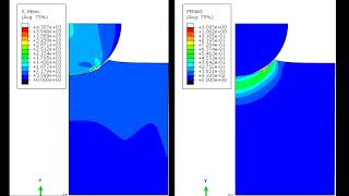 Simulated Rockwell B Hardness Test for 1018 Steel
