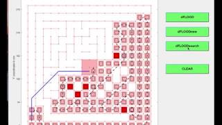 2017 APEC micromouse Maze Search simulation in MATLAB