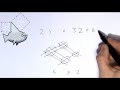Alex Bellos demonstrates a very cool, and strange way to multiply