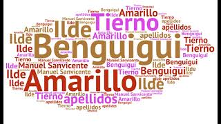 El Origen De Los Apellidos Amarillo, Ilde, Tierno Y Benguigui