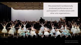 Chicago Ballet Arts: 2022 Year in Review