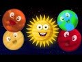 Hành tinh Bài hát | hệ mặt trời Bài hát | Bài hát giáo dục | Kids Song | Planets Song For Kids