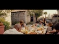 Furious 7  TV Spot - IMAX (2015) - Vin Diesel, Paul Walker Action Movie HD