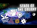 LANCER Factions | State of the Galaxy