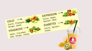 health tips, weight loss, healthy living tips, juice, health, latest health news, #Heath Tips -Juice