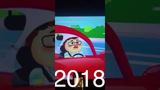 Evolution Of My Friend Alan