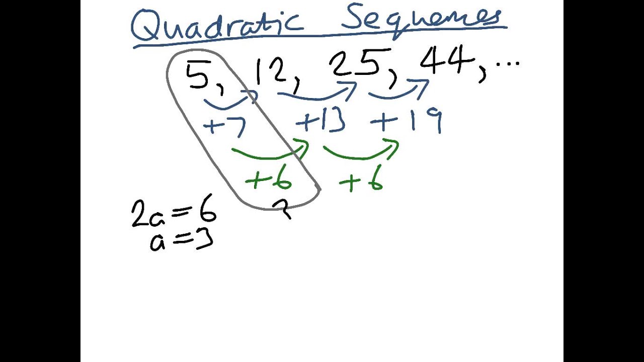 The n th term of a quadratic sequence - YouTube