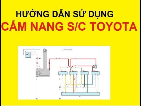 Học nghề ô tô - Hướng dẫn khắc phục lỗi mở tài liệu Toyota I EAC TV