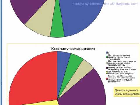 Лебедь своими руками - Самое интересное в блогах - LiveInternet Как сделать пращу и способы метания из нее