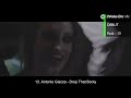 Top 20 EDM Songs of June 2017 (Week of June 24) #3 Top 20 EDM Songs of June 2017 (Week of June 24) #2