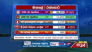 Polling Division : Raththota