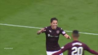 h6JKao9XUNY Video Image
