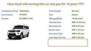 Mahindra Scorpio (S5 2WD 7 STR) Ownership Cost - Price, Service Cost, Insurance (India Car Analysis)