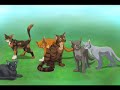 Bluestar - im blue