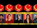 Top 50 Muslim Celebrities 2022 | Muslim Religion |