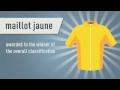 Le Tour De France