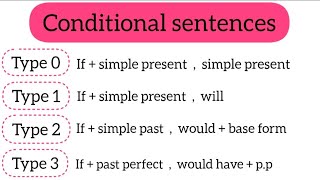 Conditional Sentences