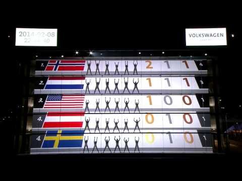the volkswagen group in summary the volkswagen group in summary