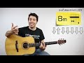 Watch: Gangnam Style Guitarra Tutorial Acordes Perfecto! Español Como Tocarla Paso A Paso! Gangnam Style Guitarra Tutorial Acordes Perfecto! Español Como Tocarla Paso A Paso!