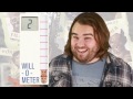 Will's