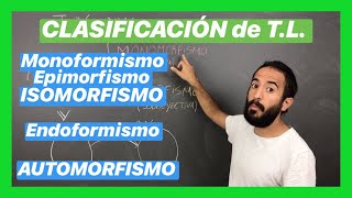 Clasificación de TRANSFORMACIONES LINEALES