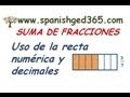 Recta numerica y suma de fracciones