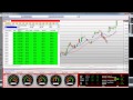 StockMarketFunding