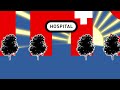 NHS