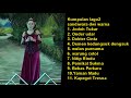 KUMPULAN Top LAGU Lagu DWI WARNA (Audio HQ) KUMPULAN Top LAGU Lagu DWI WARNA (Audio HQ)