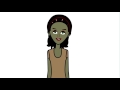 How To Use Law Of Attraction To Manifest A New How To Use Law Of Attraction To Manifest A New