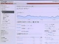 Google Analytics（設置・入門編）｜中小企業の売上アップ！こうたん！