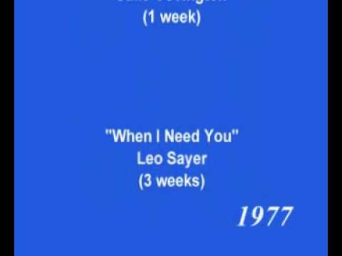 The top 100 singles of 1976 Official Singles Chart Top 50, Official Charts Company