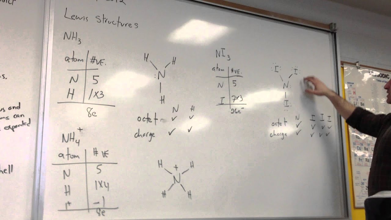 lewis draw structures