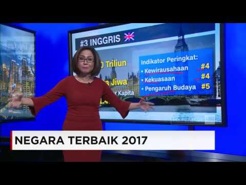 Video Peringkat Asuransi Di Indonesia 2017