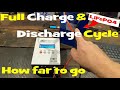 How far to charge and discharge a LiFePO4 cell. Testing the full Charge and Discharge Curves.