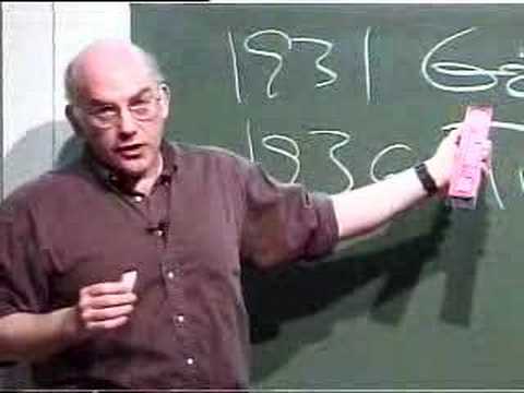 Gregory Chaitin Lecture Carnegie-Mellon University 2000 Pt 3