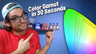Laptop Color Gamut Range In 30 Seconds Srgb & Adobe Rgb