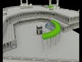 Renovasi Masjidil Haram 2013 images Renovasi Masjidil Haram 2013