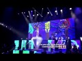 Violetta en Concert - Como quieres