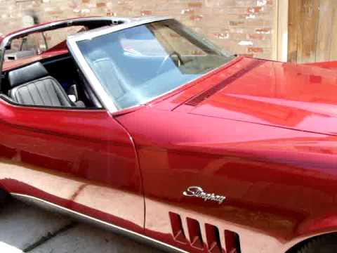 Corvette Stingray Sale on Trade Conditions Weaken In June Worldnews Com