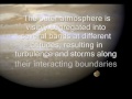Jupiter I The complet collection of the Planets sounds records , Nasa Voyager .