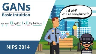 Explaining Math Of Gans To Teen Nips 2014 Generative Adversarial Networks